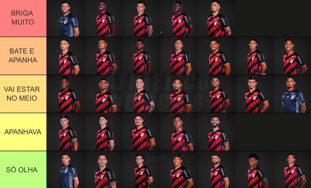 Jogadores em que confio e em que não confio, caso role uma pancadaria na partida.

Discorda? Concorda? Trocaria alguém?