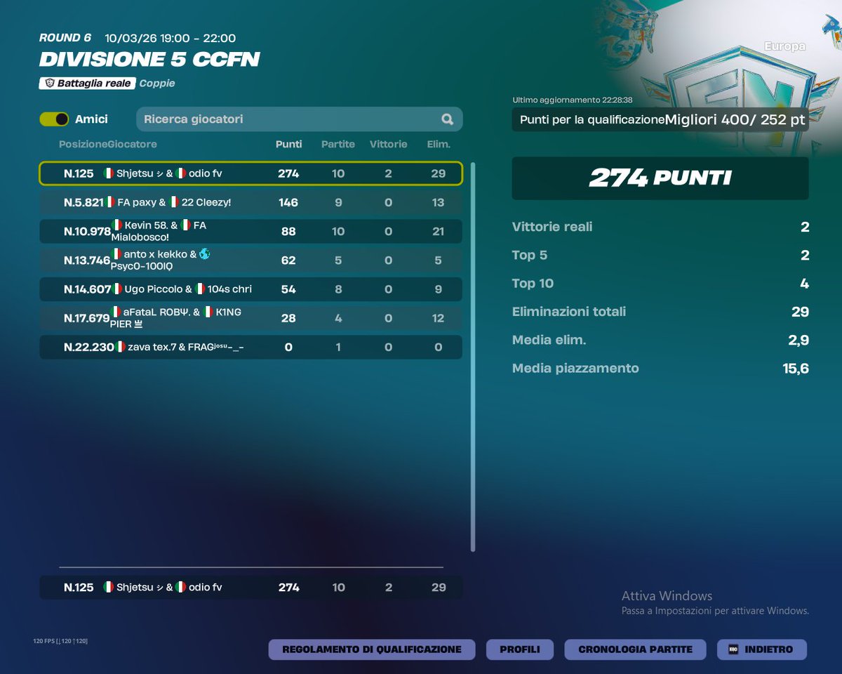 mormo 🇦🇱 tweet media