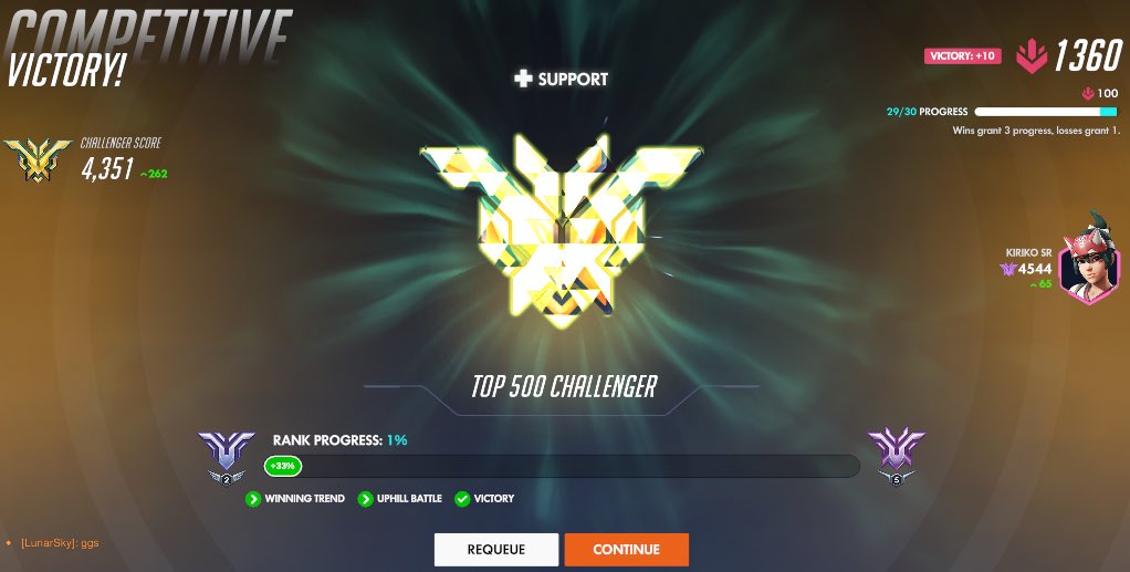 EXN Lunar tweet media