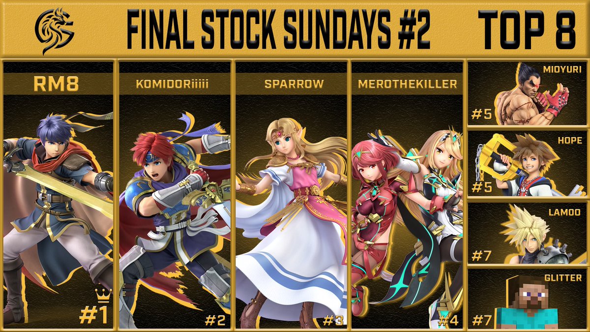 God Speed ⚡️ tweet media