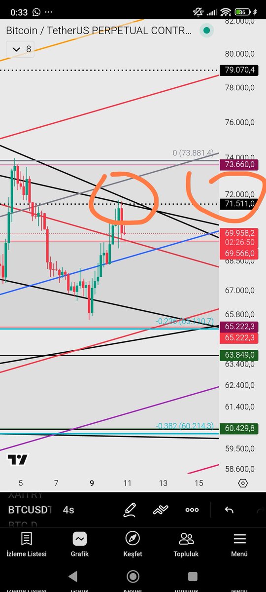 MÜNZEVİ tweet media