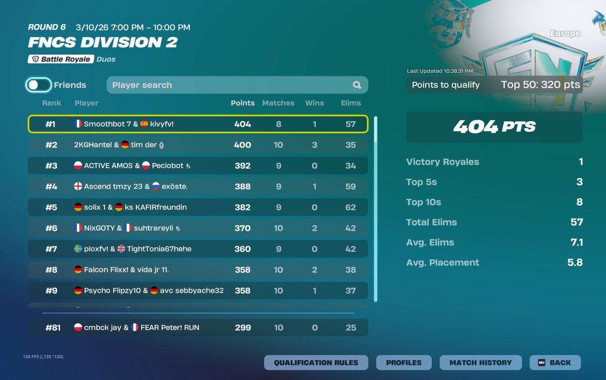 Peter1FN tweet media