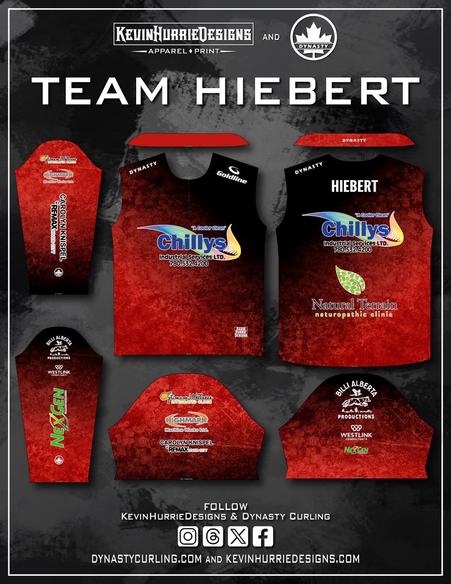 KevinHurrieDesigns 🇺🇦🇨🇦 tweet media