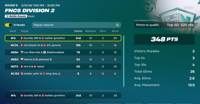 BumléySZN tweet media