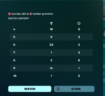 BumléySZN tweet media