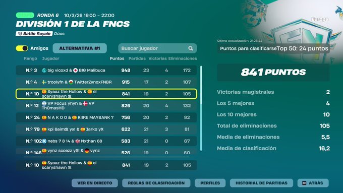Fortnite Comp Report ESPAÑA tweet media