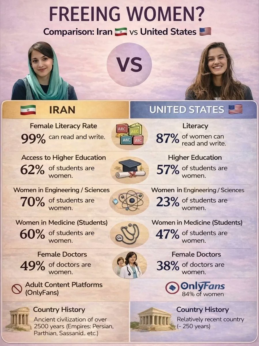 <a href="/FarmGirlCarrie/">Farm Girl Carrie 👩‍🌾</a>