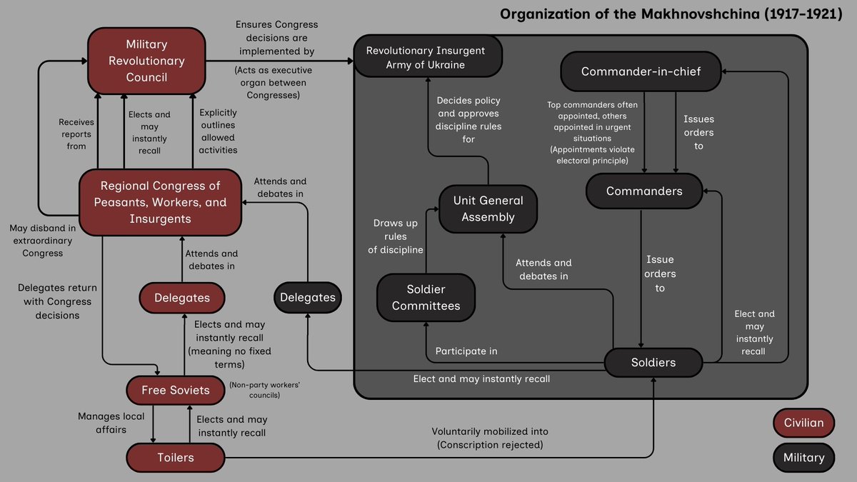 VenomSol 🏴🏳️‍⚧️🇵🇸 tweet media