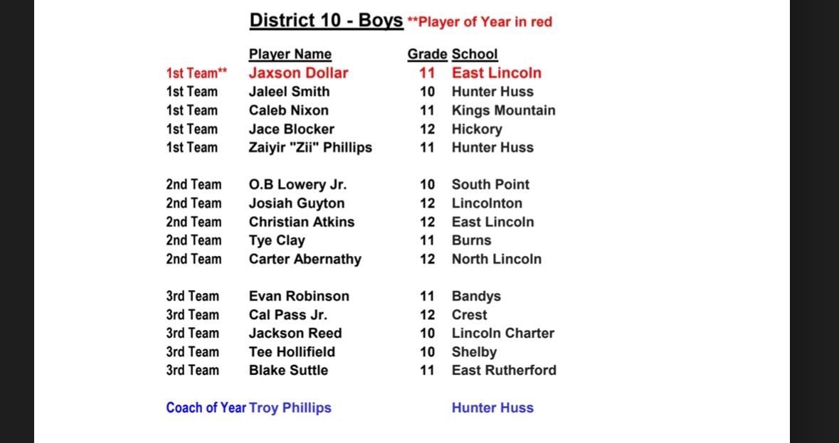 Christian Atkins tweet media