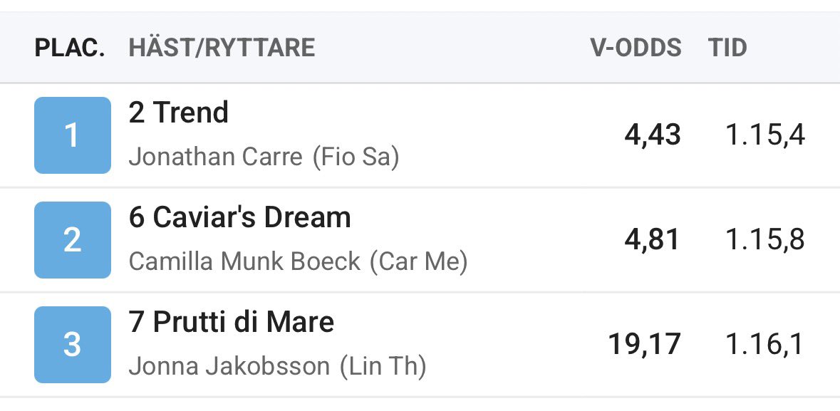 Jonathan Carré🏇🏻🇫🇷🇸🇪 tweet media