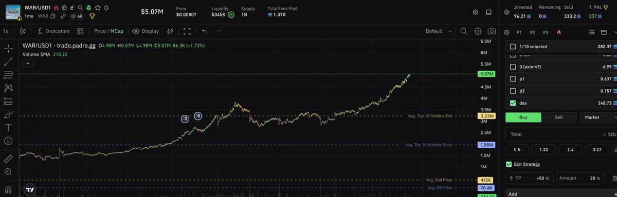 Zrwraith tweet media