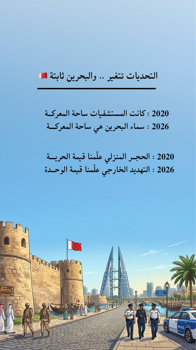 في 2020 قال العالم : 
البحرين صغيرة فردّ عليه أطباؤها بأرقام الشفاء

وفي 2026 قال العدو : البحرين صغيرة
فردّ عليه جنودها بأرقام الاعتراض

تختلف التحديات..
لكن البحرين دائمًا أقوى
لأن أبناءها دائمًا أكبر من أي خطر 🇧🇭​​​​​​​​​​​​​​​​

#امن_الخليج_خط_أحمر