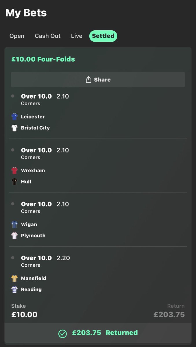 sergiojnr7's tweet photo. @The_InplayGenie Cheers mate https://t.co/zau7ICvOBB