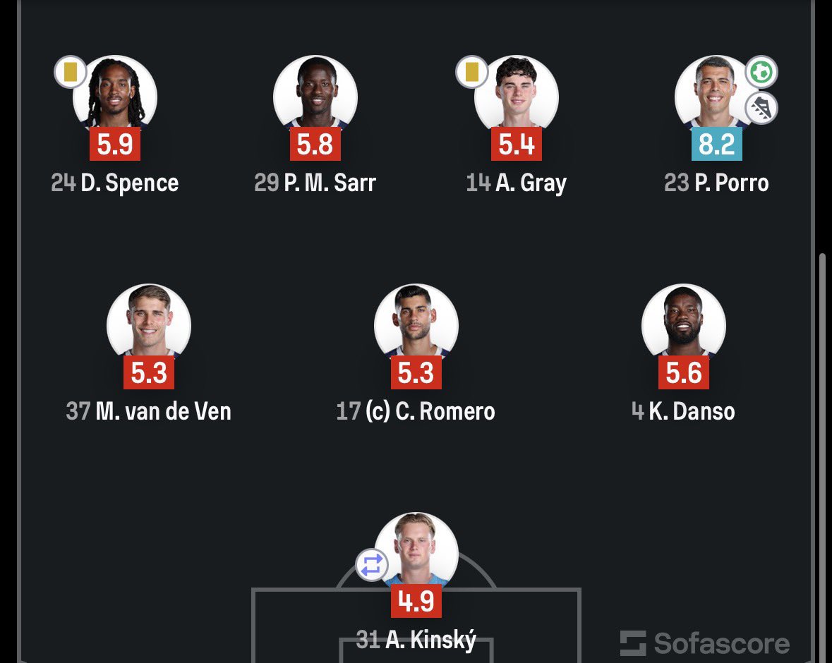 IifeofashIey's tweet image. #nohelp