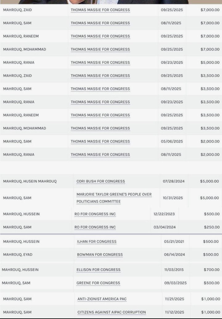 PASQUALE F tweet media