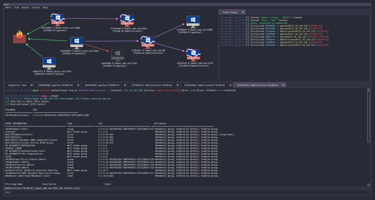 Havoc: A modern and malleable post-exploitation command and control ...