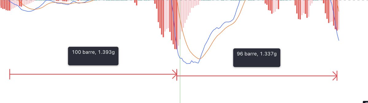 AsIntomatico 🥷📊🦋 tweet media
