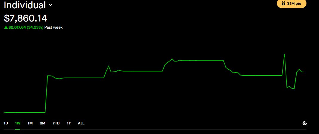 Professor Satoshi.🕯️ tweet media