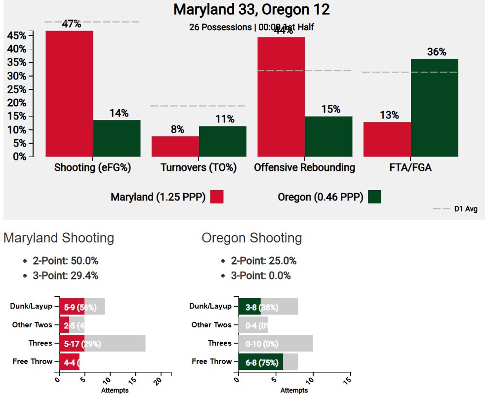 Dylan Burkhardt tweet media