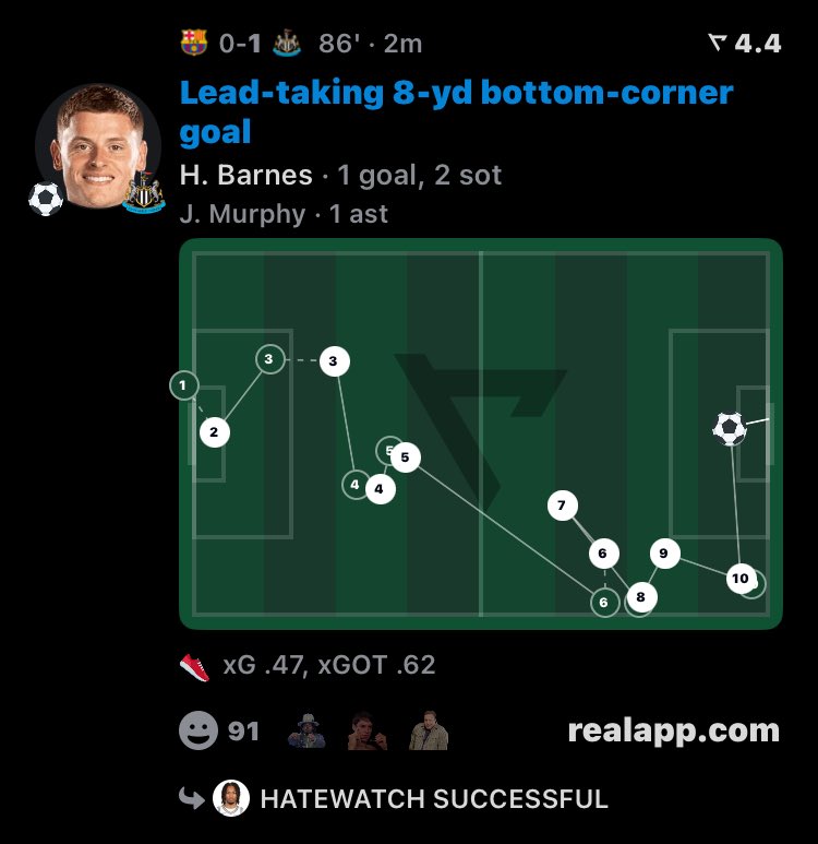 barca omdssss