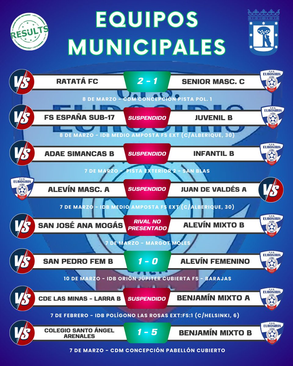 C.F.S Eurosiris tweet media