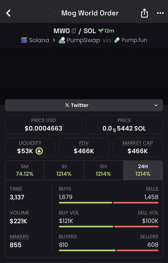 13x on $MWO

1D2jtKqeNxfQ2bqwyG5UuL2pHNB4gqnz7YMKYQqpump