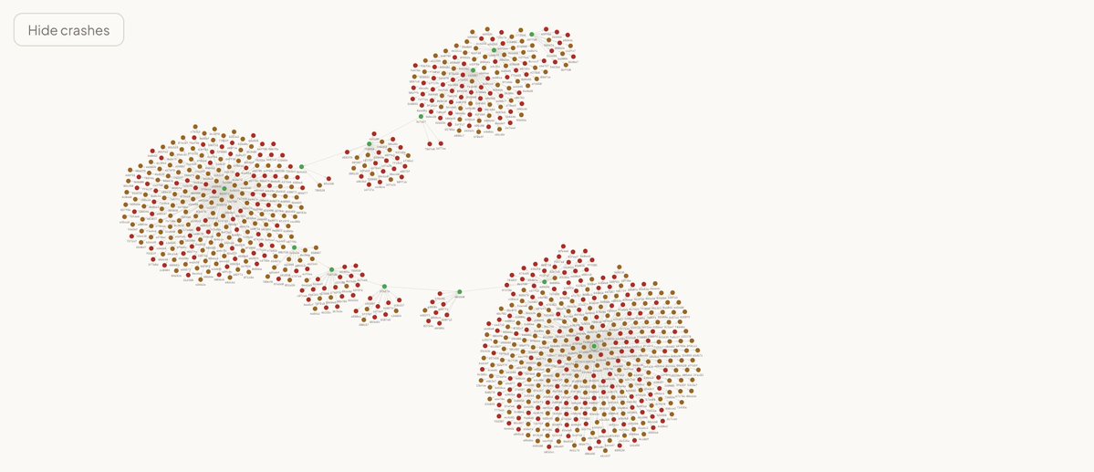 Ojas Shukla tweet media