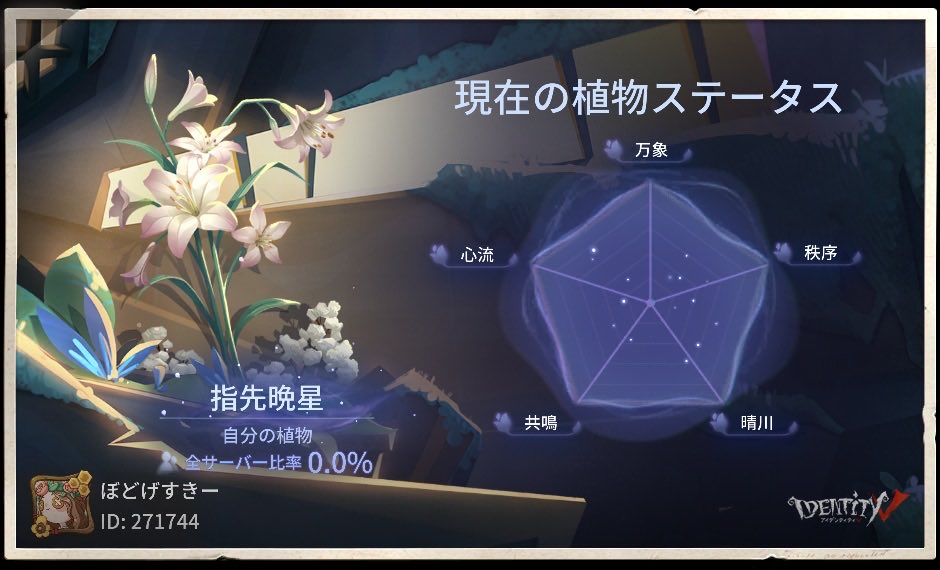 gheled's tweet photo. 私が「さらば、巨木の森」イベントで育てた植物の心の呟きは【%s】でした！#さらば巨木の森#Identity V https://t.co/sYSDYnwX7P