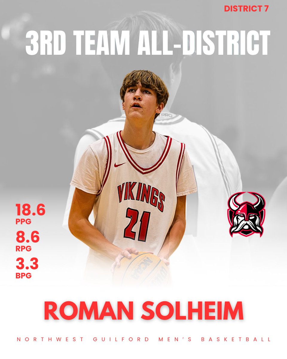 NW Mens Basketball tweet media