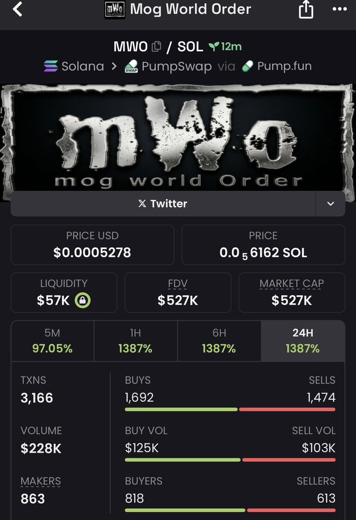 15x on $MWO

1D2jtKqeNxfQ2bqwyG5UuL2pHNB4gqnz7YMKYQqpump