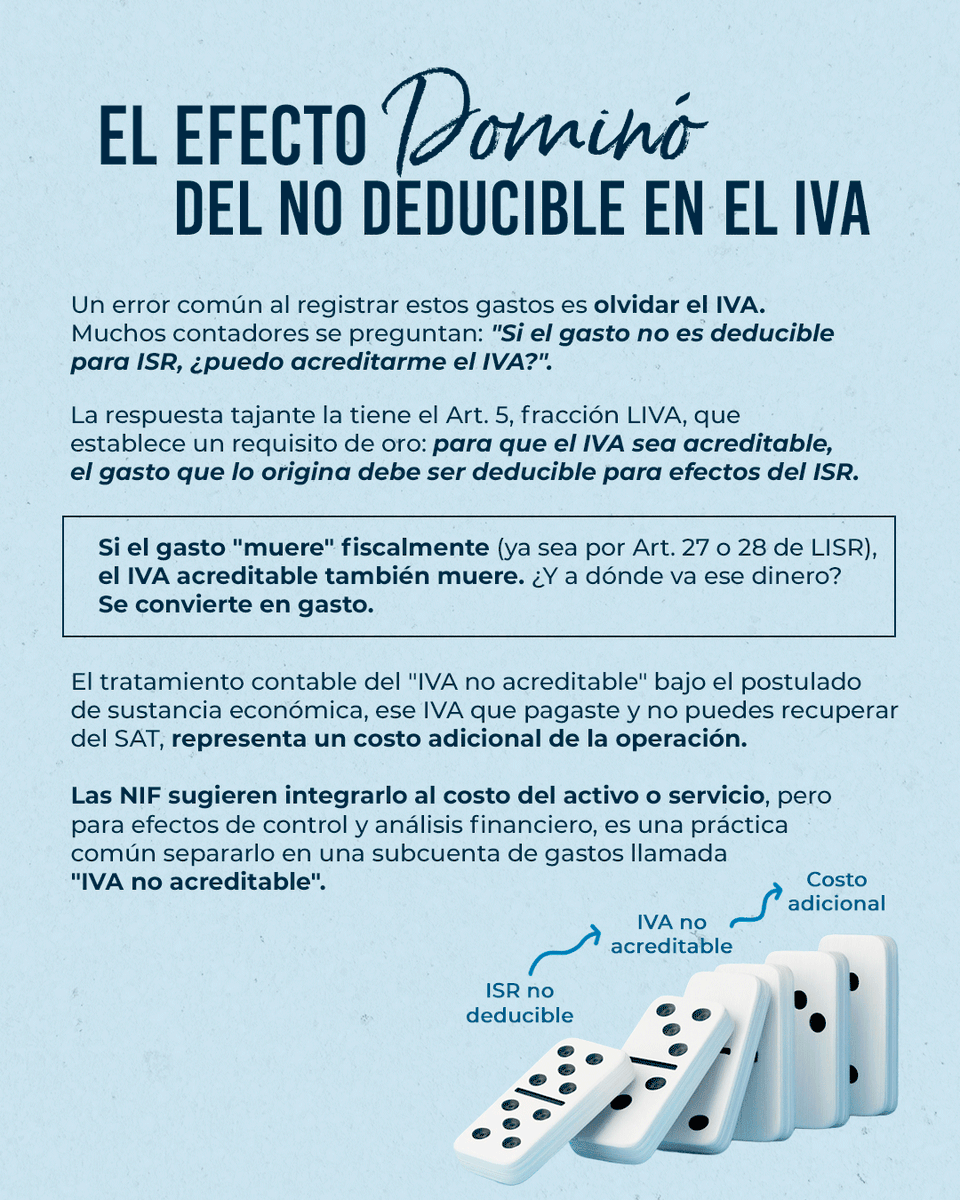 ContabilidadDig's tweet photo. ¿Contabilidad para efectos financieros o fiscales?¿Cómo llevar ambas? Todo inicia con el correcto tratamiento de los "No deducibles".🤔 

Infórmate con el #Contablog 📒https://t.co/ASEKGszdzw https://t.co/YVHbH9mk7h