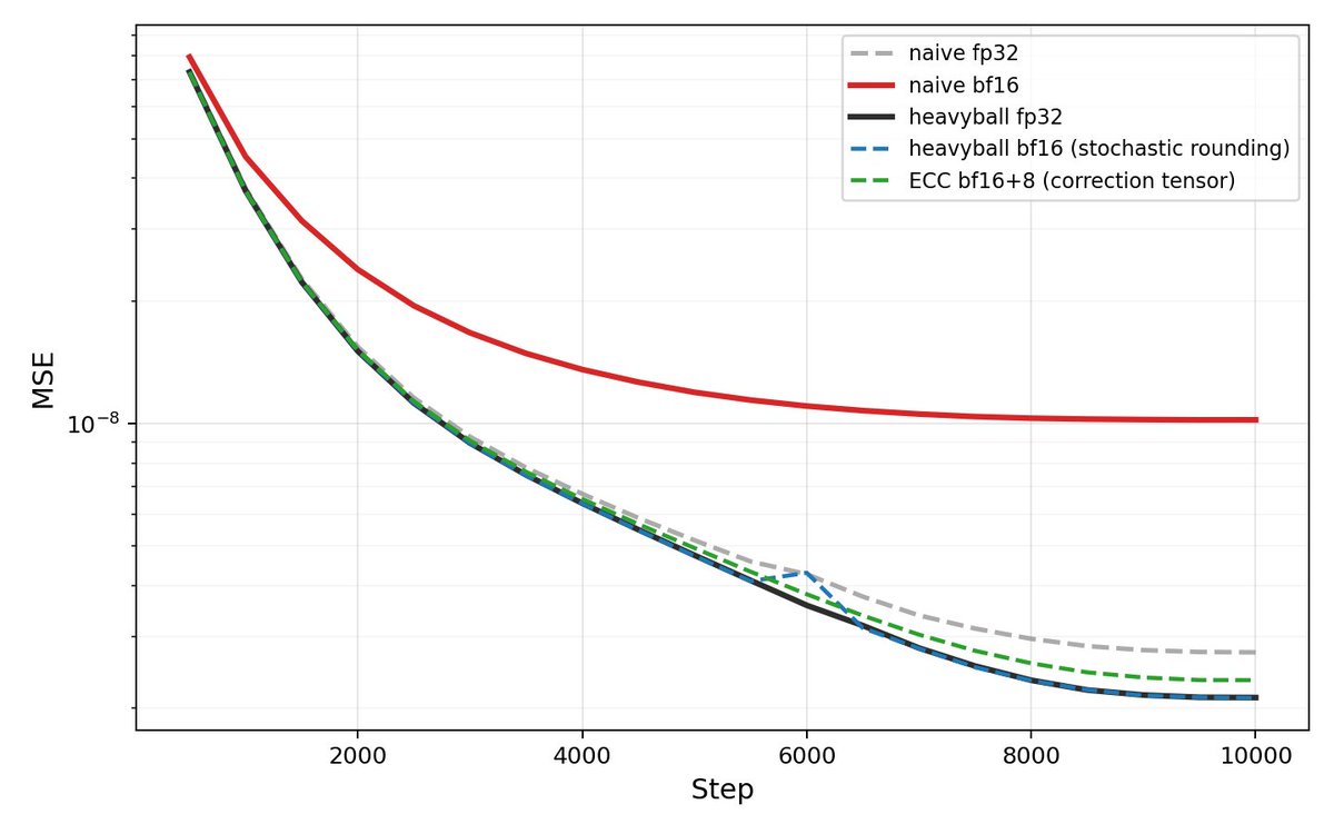 Lucas Nestler tweet media