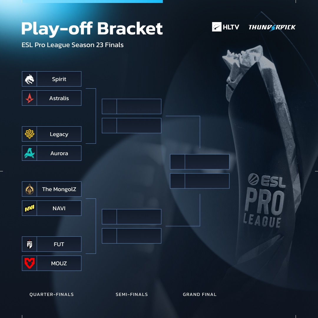 HLTV.org tweet media