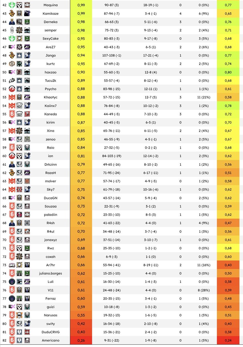 AnalisesR6 tweet media