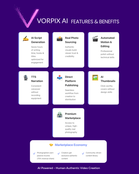 Vorpix AI tweet media