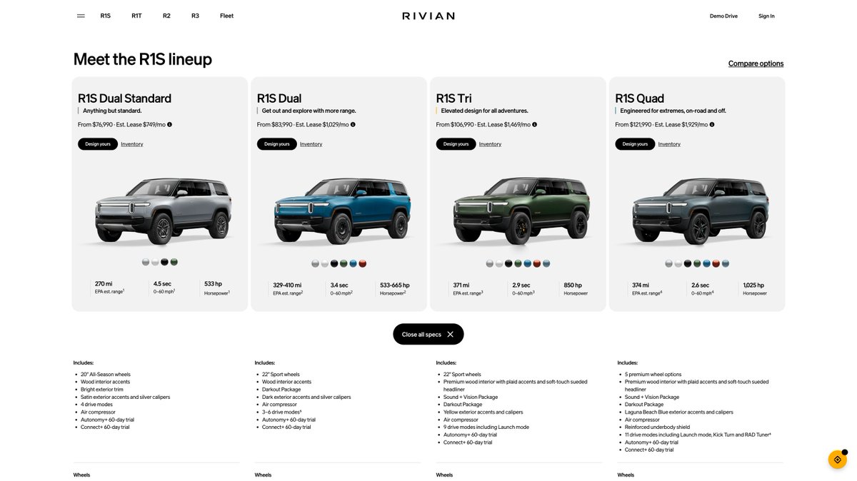 Isaiah’s Rivian Updates tweet media