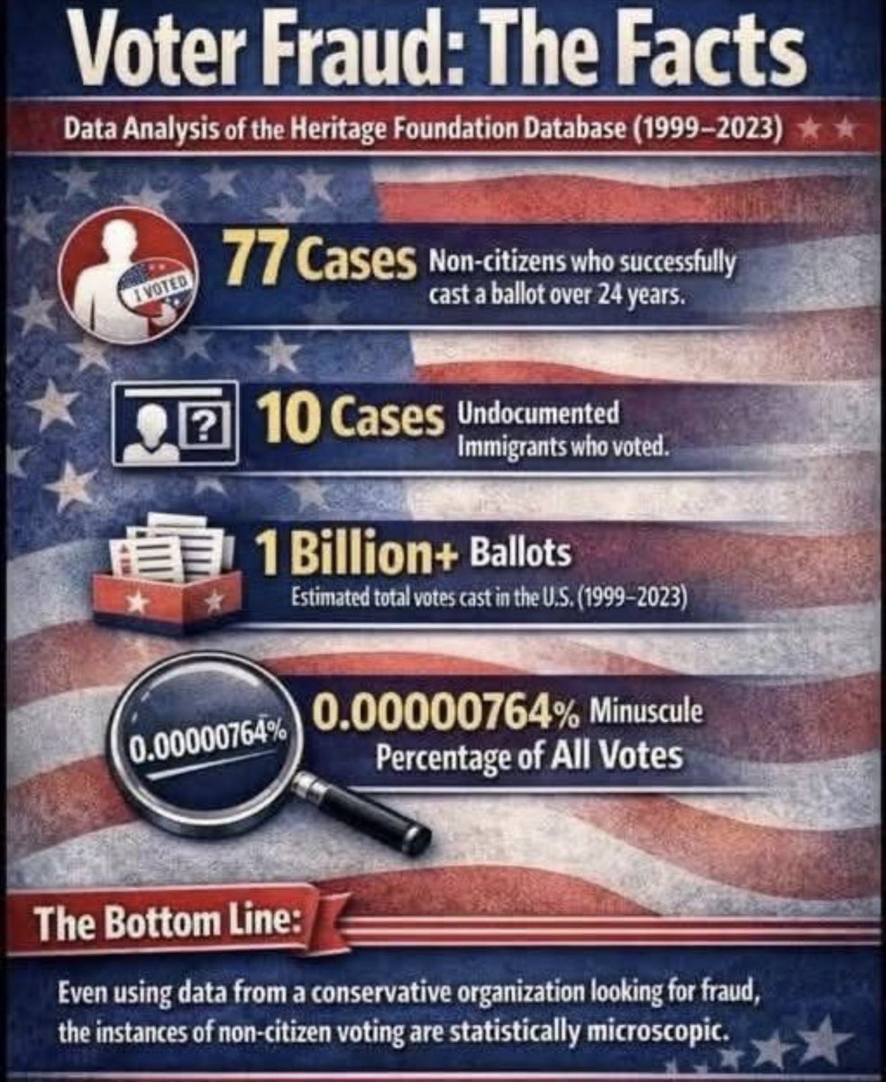 <a href="/WhiteHouse/">The White House</a> <a href="/POTUS/">President Donald J. Trump</a>