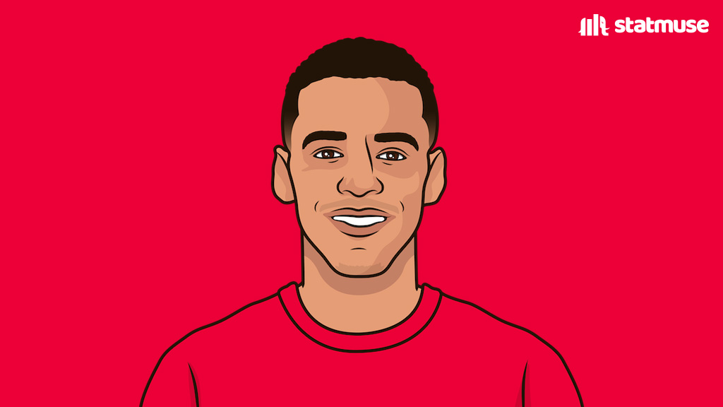 StatMuse FC tweet media