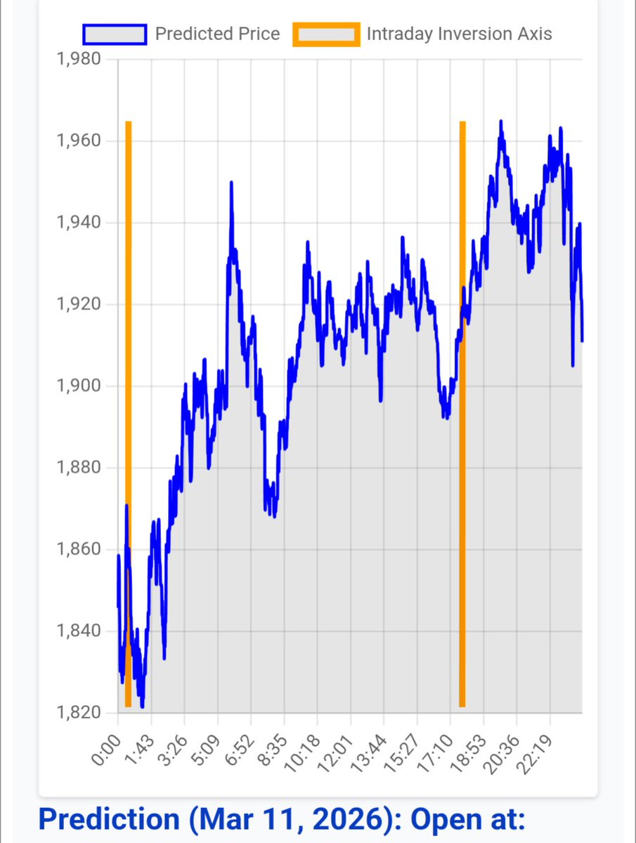 Inside The Candle tweet media