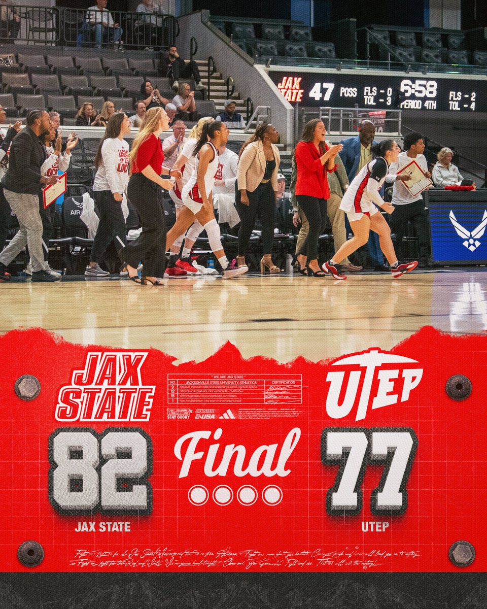 Jacksonville State Women’s Basketball tweet media