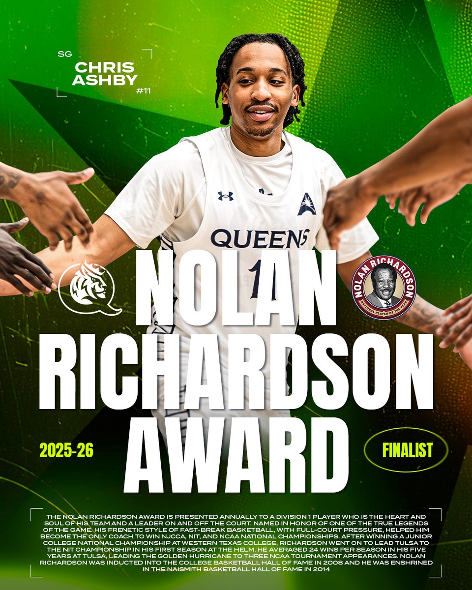 Queens (N.C.) Men’s Basketball tweet media