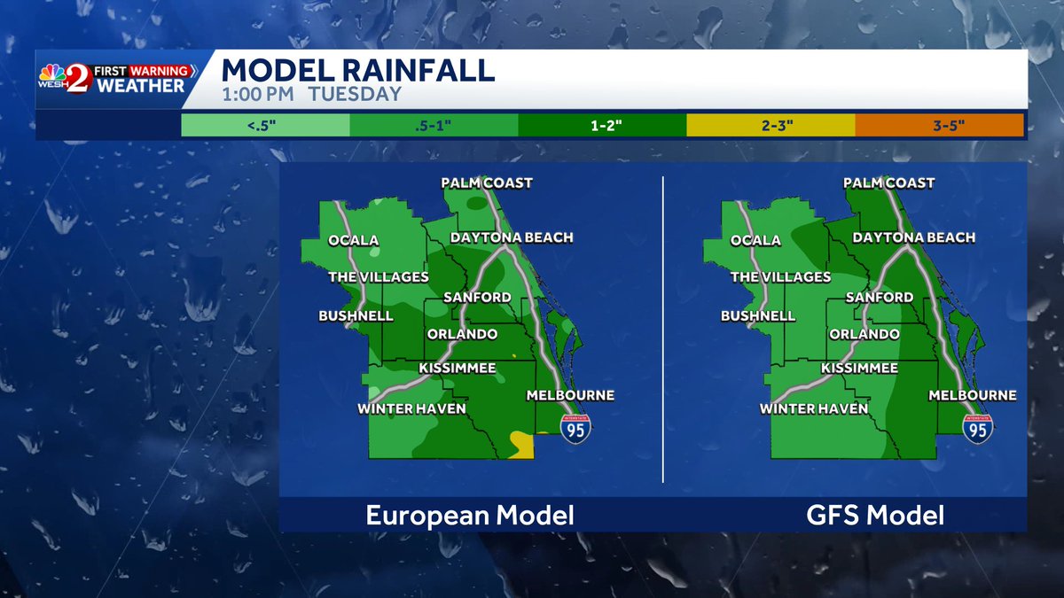 TMainolfiWESH's tweet image. Here's an update on the rainfall potential through early next week folks! A nice shield of rain headed our way over several days! #rain #storms #weshwx
