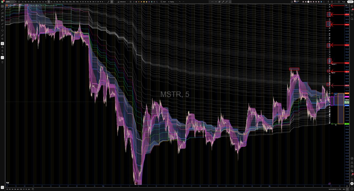 VWAP Jesus tweet media