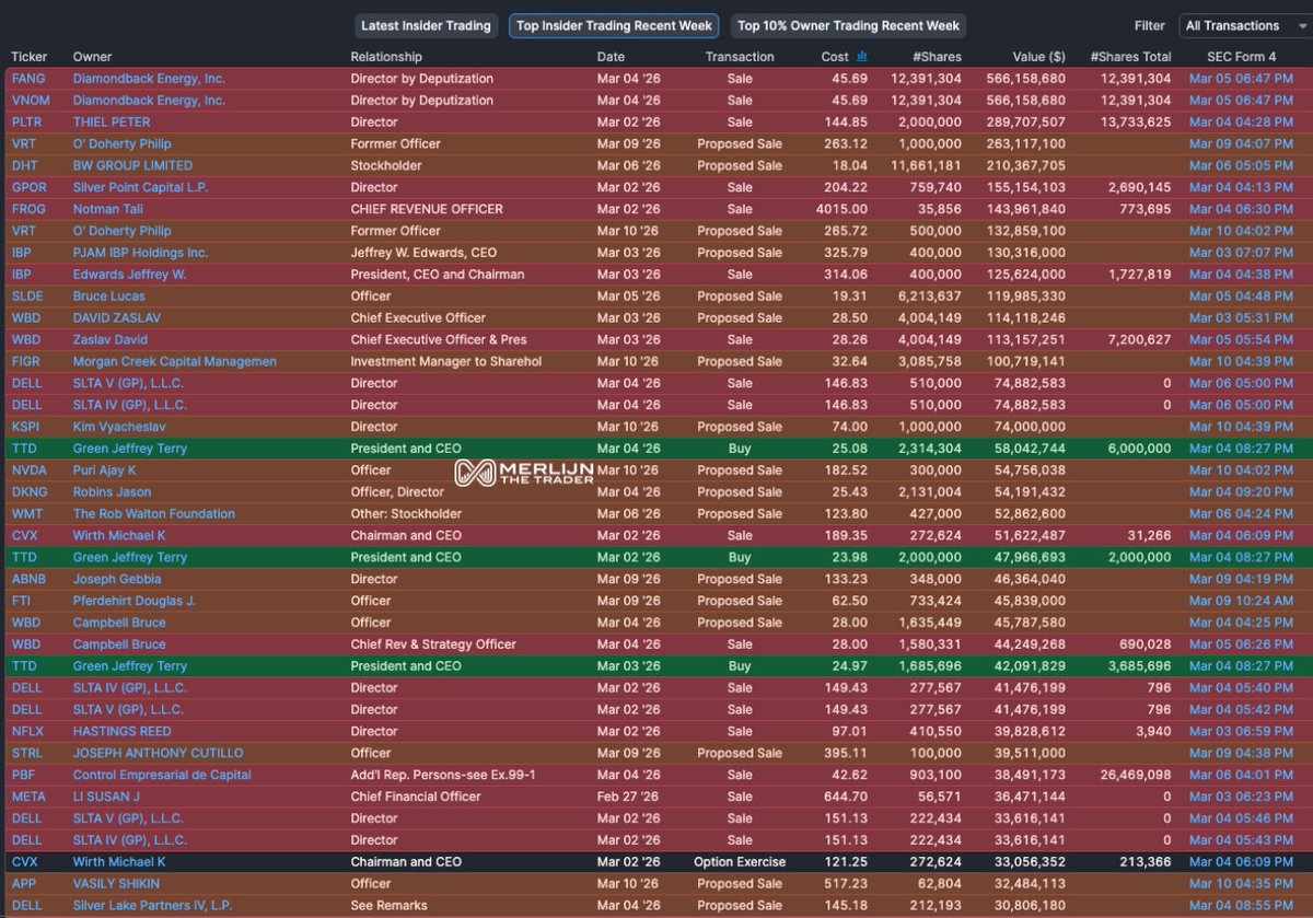 Merlijn The Trader tweet media