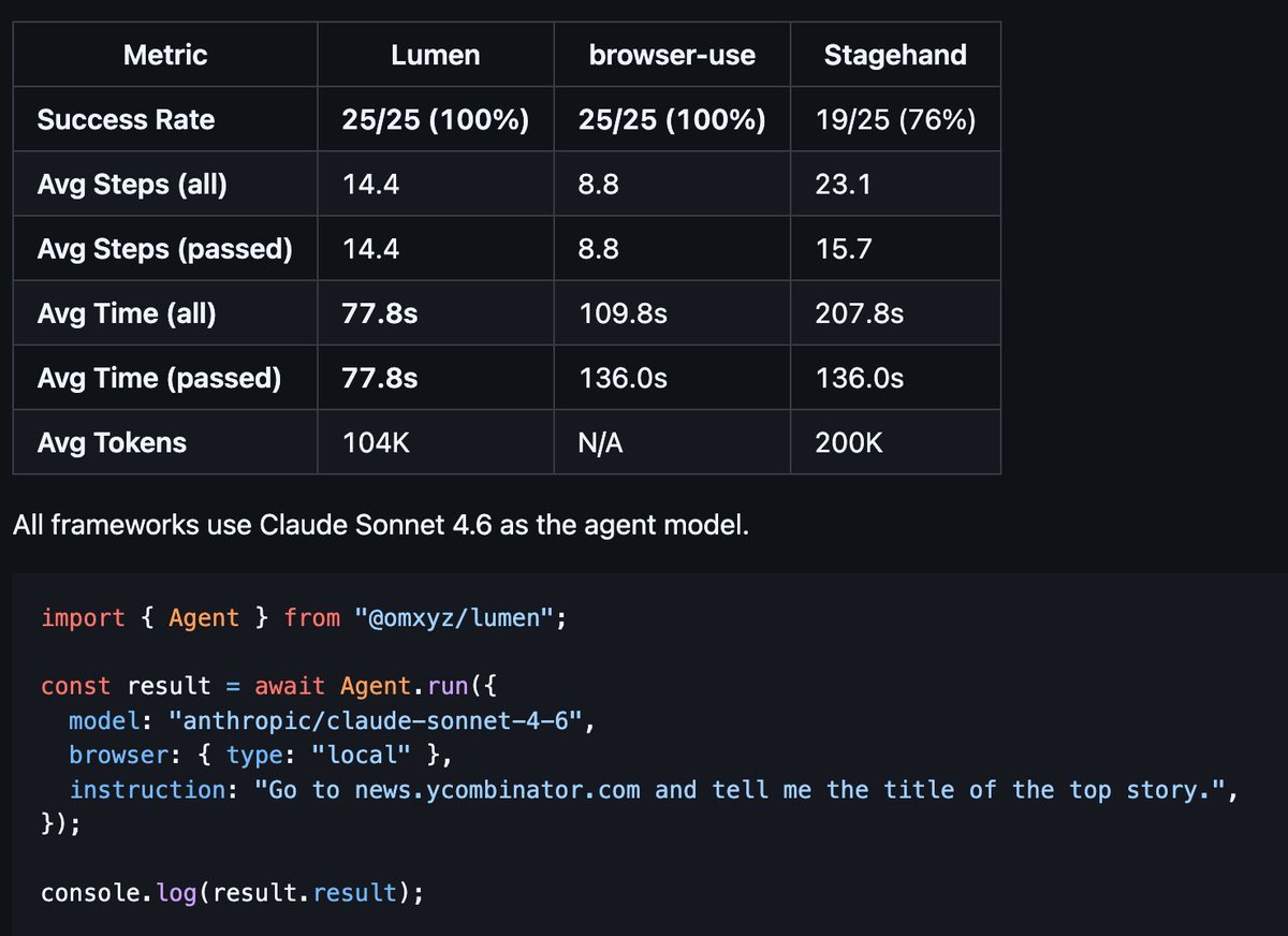 Krish Chelikavada tweet media