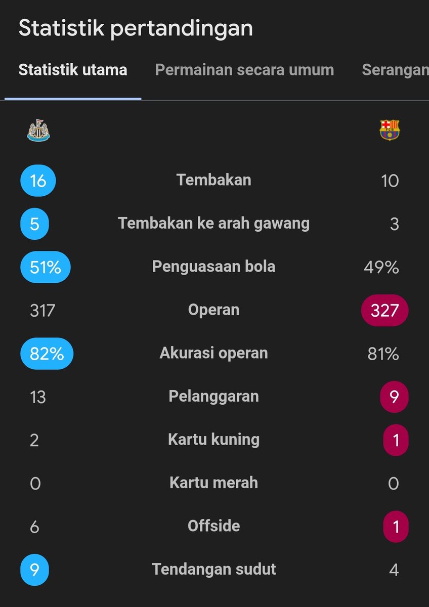 Extra Time Indonesia tweet media