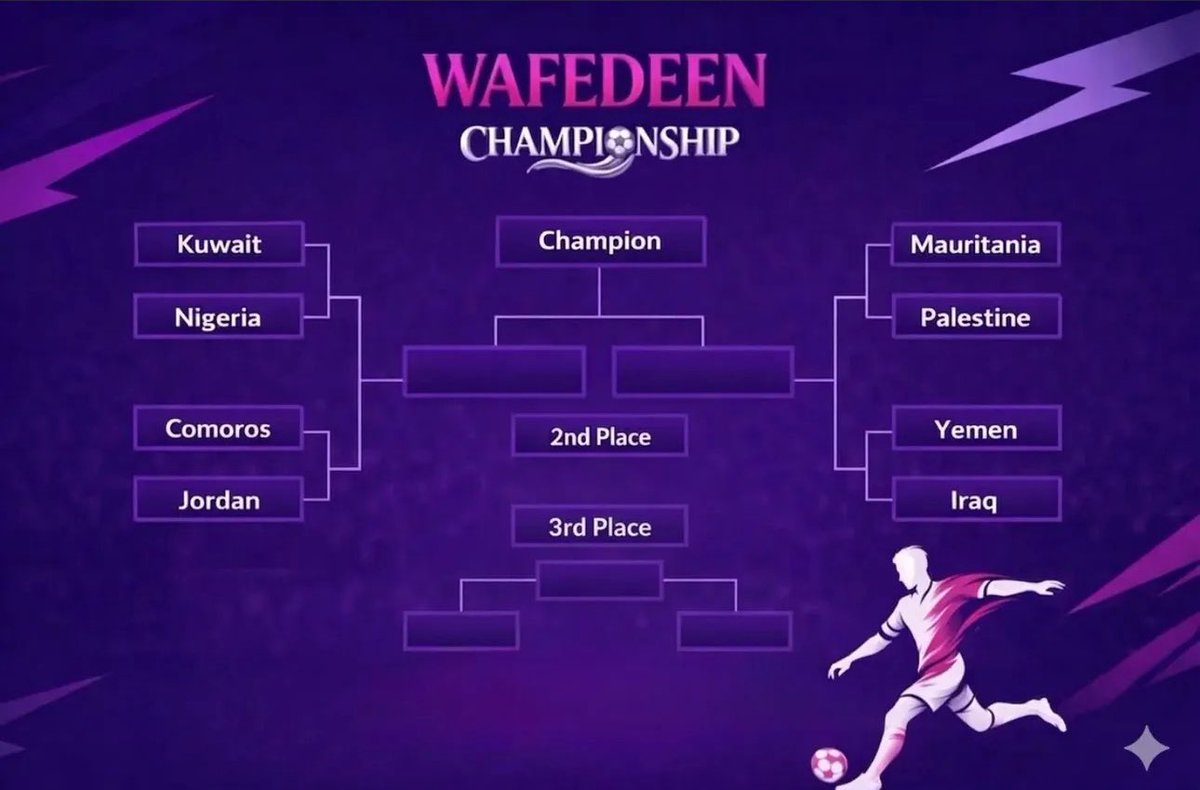 الجالية الكويتية في جامعة الاسكندرية tweet media