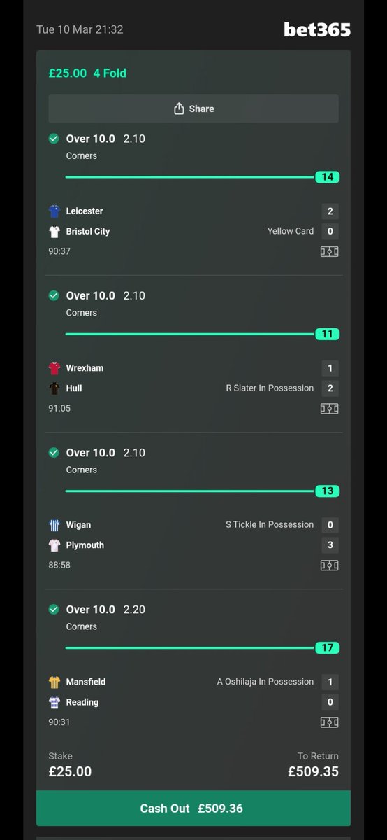 The In-Play Genie tweet media