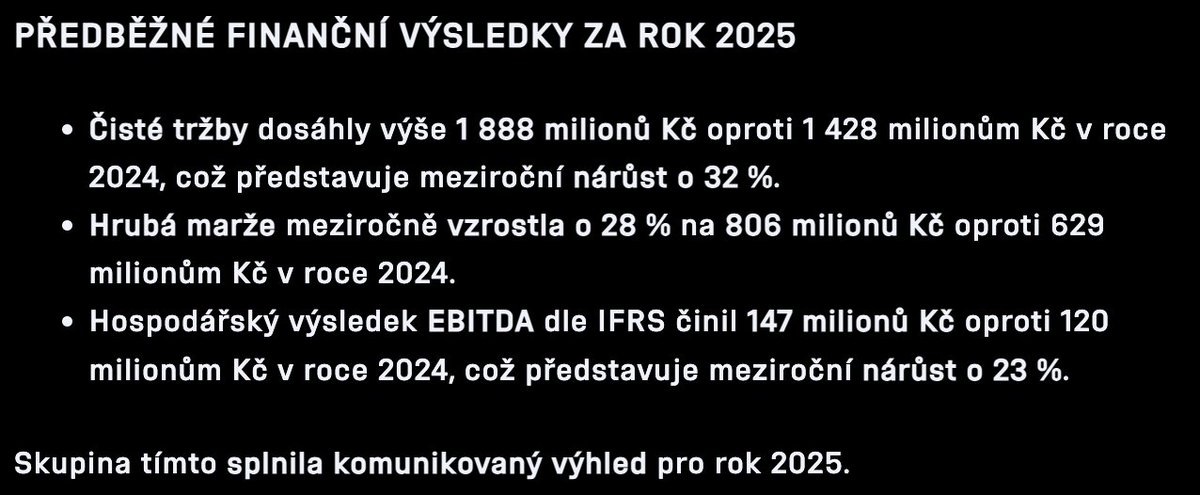 Vysledky Footshop v roku 2025: investors.footshop.com/vnitrni-inform…
