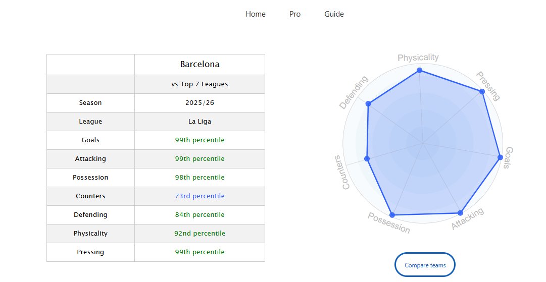 Los Blancos Hunter tweet media